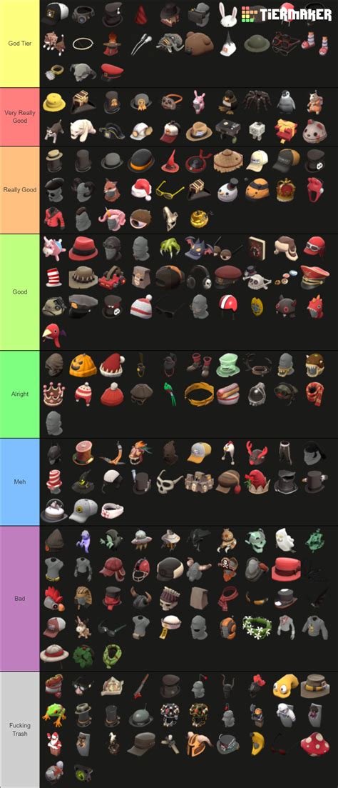 TF2 All-class Cosmetics. Tier List (Community Rankings) - TierMaker