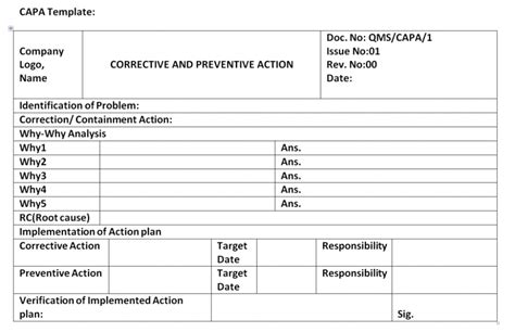 Corrective and Preventive Action Format