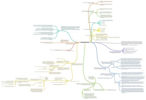 Anomaly Detection Techniques - Data Science Stack Exchange