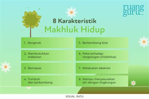 Penjelasan Ciri-Ciri Makhluk Hidup dan Contohnya | Biologi Kelas 7 ...