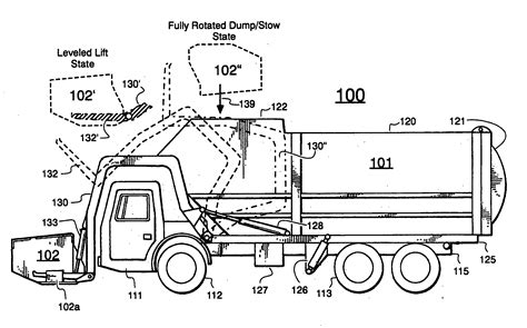 Garbage Truck Diagram Loader