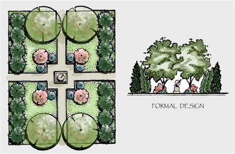 Formal Garden Layout Sketch - Urban Style Design