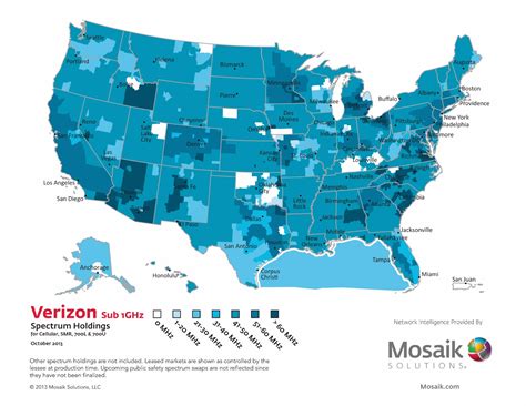 Mobile Musings and Analysis: Sub-1GHz Spectrum in the U.S.