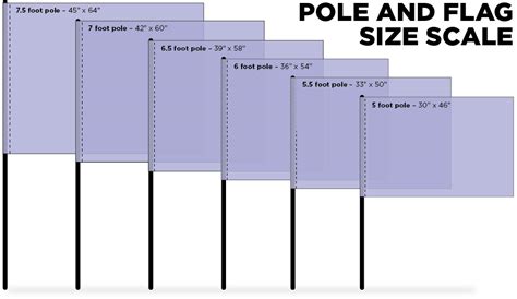 Flag Basics / Installment 2: Size Matters | Band Shoppe