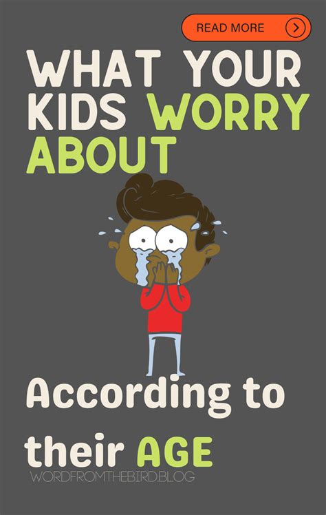 Anxiety in children according to their age – Artofit