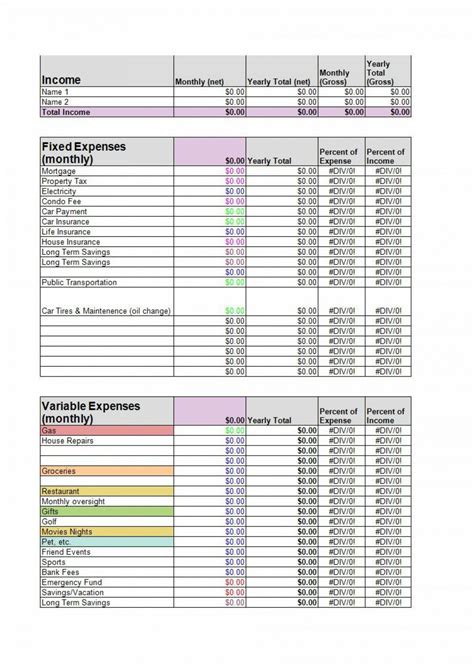 Simple Program Budget Template