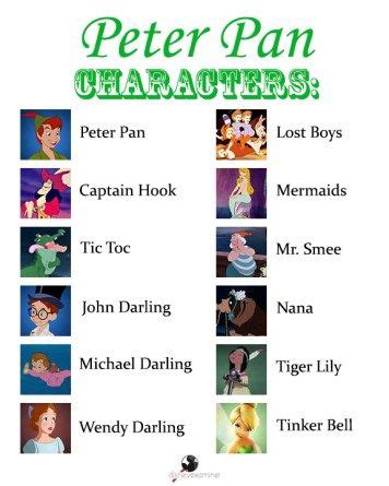 Peter Pan Characters Lost Boys Names