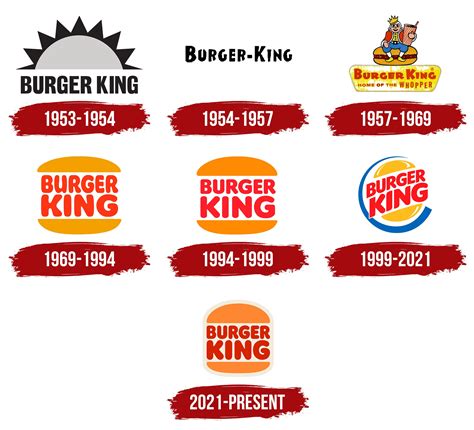 Burger King Logo, symbol, meaning, history, PNG, brand