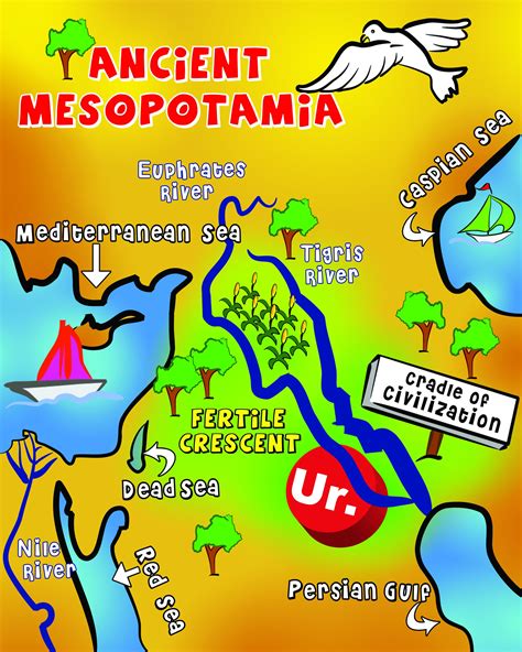 Ancient Civilization Mesopotamia Worksheet