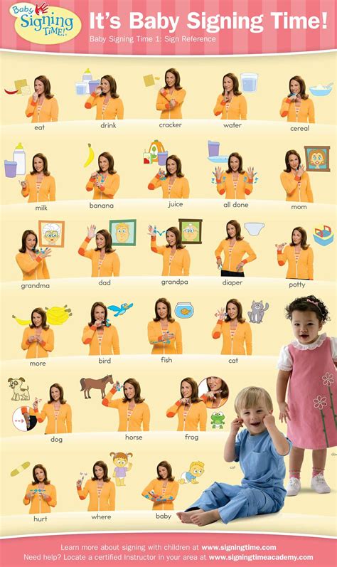 Baby Sign Language Chart | ASL and Baby Sign Language USA | Tegnspråk