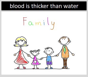 "Blood Is Thicker Than Water" | Origin and Meaning