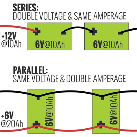 Series Parallel Wiring Diagram 12v