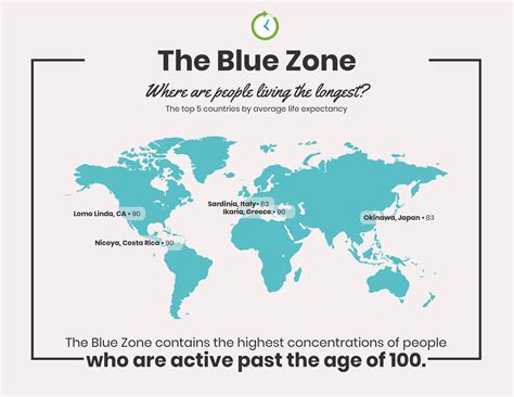 scarcity; This is an infographic depicting the locations of what are ...