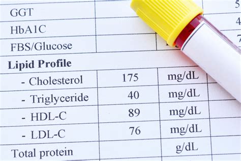 What is Lipid Profile Blood Test? | Life Health Fitness