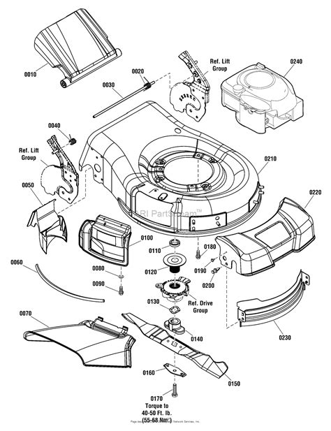 Snapper ERDV21750HW (1696373-00) 21" Euro Self Propelled Mower Parts ...