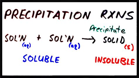 Precipitation Reaction