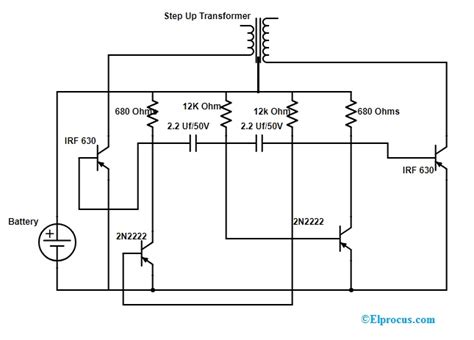 Operación Y Aplicaciones Del Convertidor DC-AC - Electrositio