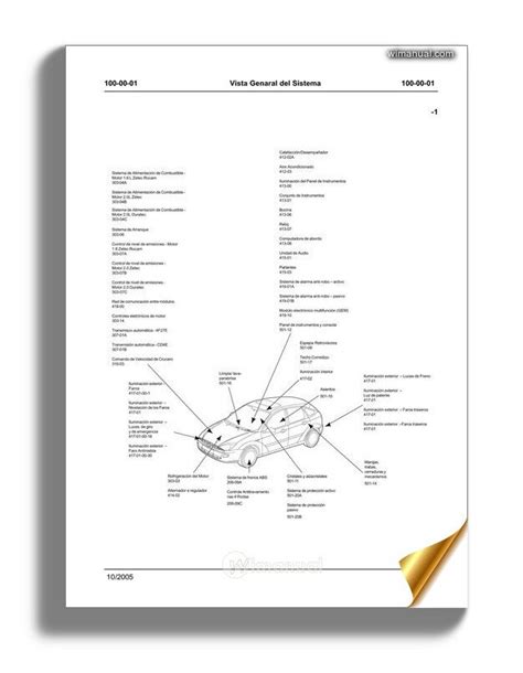 Ford Focus 2005 Wiring Diagrams