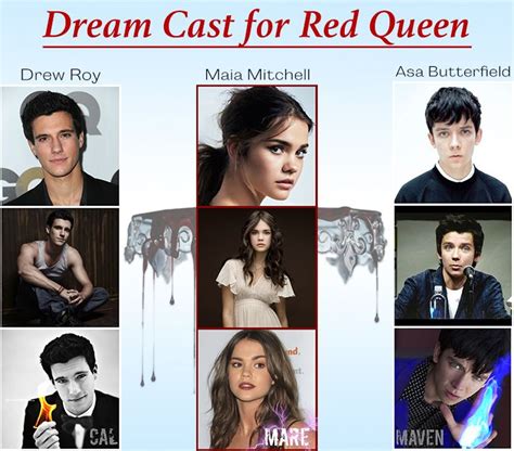 Threw together my dream cast for Red Queen. What do you guys think ...