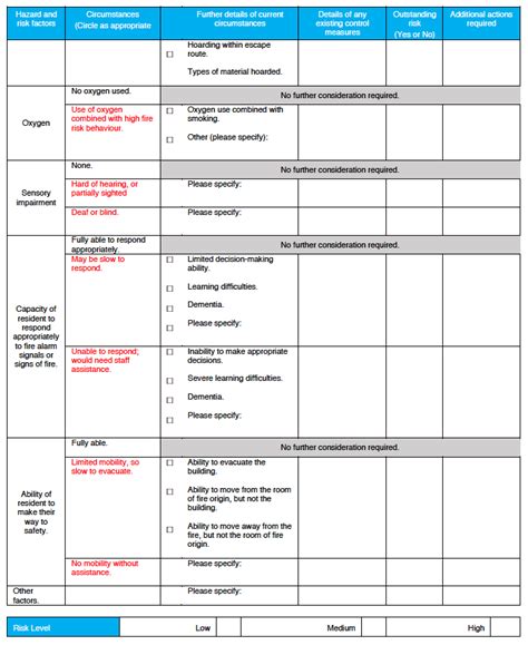 Annex Person Centred Fire Safety Risk Assessment Template Images | The ...