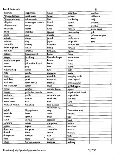 animals names