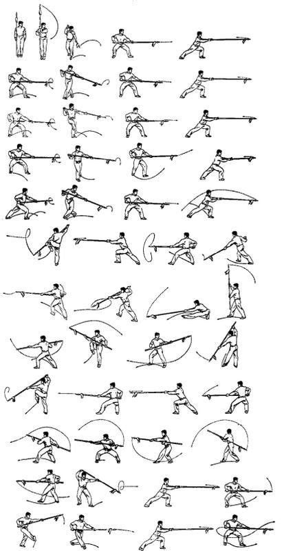 Pin by Lea Blessing on Kai-Ming | Martial arts styles, Martial arts ...