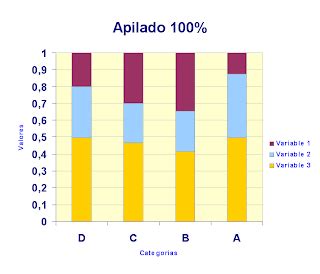 cchnaucalpan 103b: Tipos de Gráficos