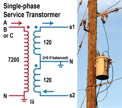 how to wire single phase transformer - Wiring Diagram and Schematics