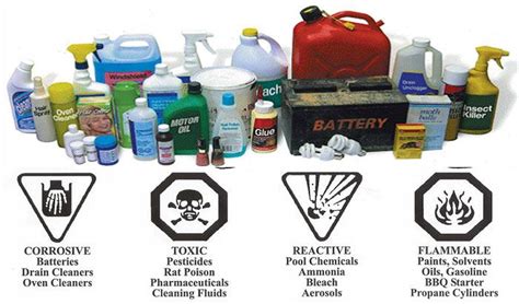 Household Hazardous Waste Collection | Falmouth, MA