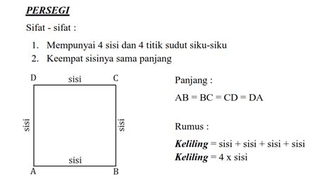 RUMUS LUAS DAN KELILING PERSEGI - MATEMATIKA