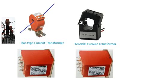 4 Different Types of Current Transformers | Electrical4u