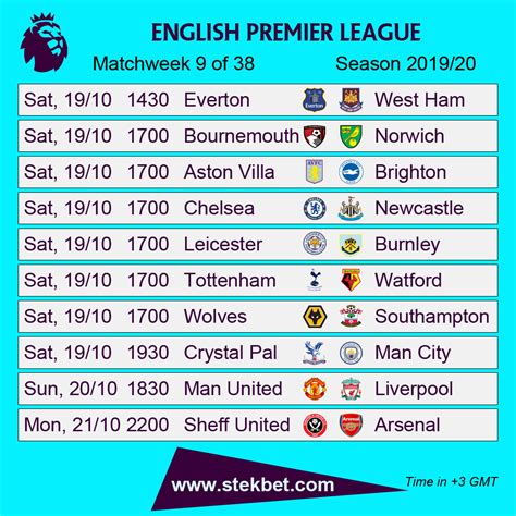 Epl Fixtures And Results - weijun-diiary