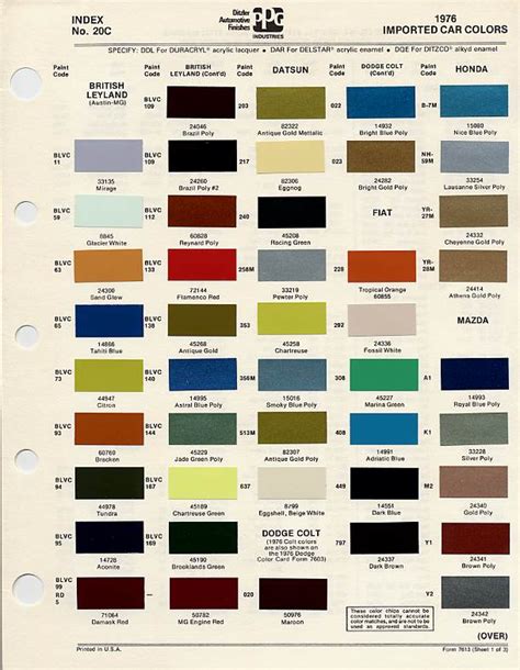 BMC/BL Paint Codes and Colors : How-To Library : The MG Experience ...