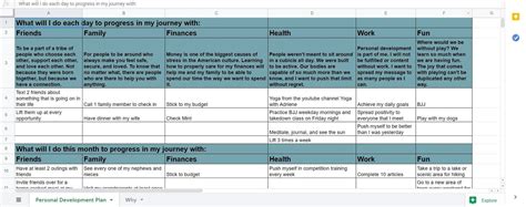 2023 Personal Development Plan Fillable Printable Pdf Amp Forms ...