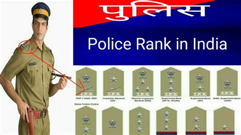 Police Ranks And Badges In India Indian Police Officer Ranks And Badges ...