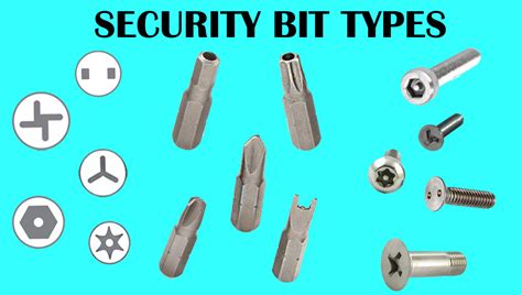 5 security bit types and what they look like - ToolHustle