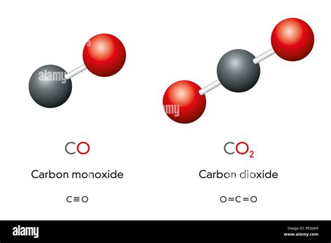 Carbon monoxide CO and carbon dioxide CO2 molecule models and chemical ...