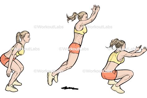 Best Exercises To Improve Long Jump | EOUA Blog