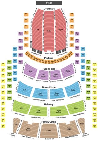 Metropolitan opera house seating chart nyc - lunakda