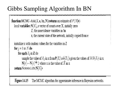 PPT - Gibbs Sampling PowerPoint Presentation, free download - ID:4253958