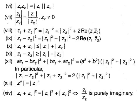 Complex Numbers and Quadratic Equations Class 11 Notes Maths Chapter 5 ...