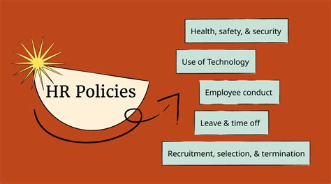 What Are HR Policies? + 7 Main Types To Have In Place