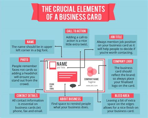 Business Card Etiquette Around The World [Infographic]