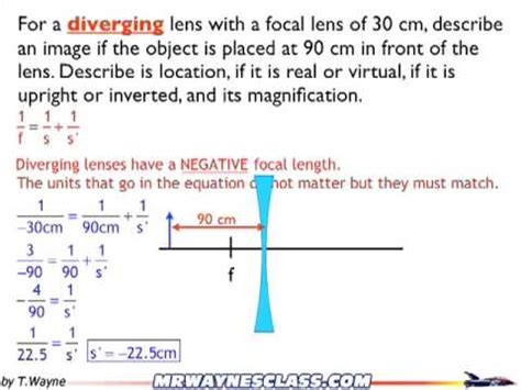 Diverging Lens Equation