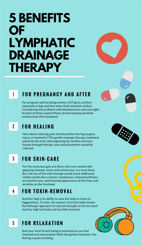 Infographic: 5 Benefits of Lymphatic Drainage Therapy #massagebenefits ...