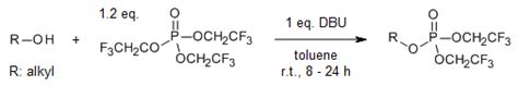 Phosphate and phosphite synthesis by esterification, hydrolysis and ...