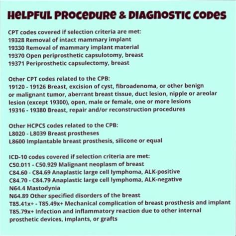 Capsulectomy Vs Capsulotomy - Roger Larochelle Kapsels