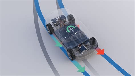 e Torque Vectoring