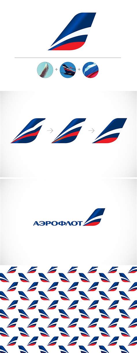 Aeroflot new logo design Обновление символа авиакомпании "Аэрофлот ...