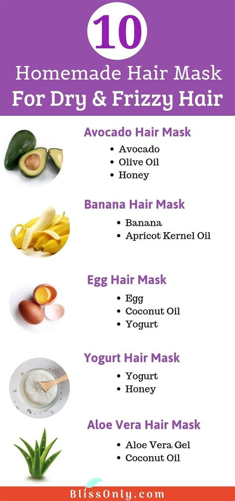 Yogurt Hair Mask, Banana Hair Mask, Egg Hair Mask, Egg For Hair, Banana ...